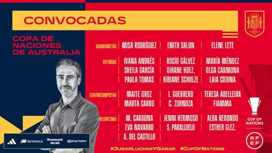 Convocatoria de Jorge Vilda para la Copa de las Naciones de Australia