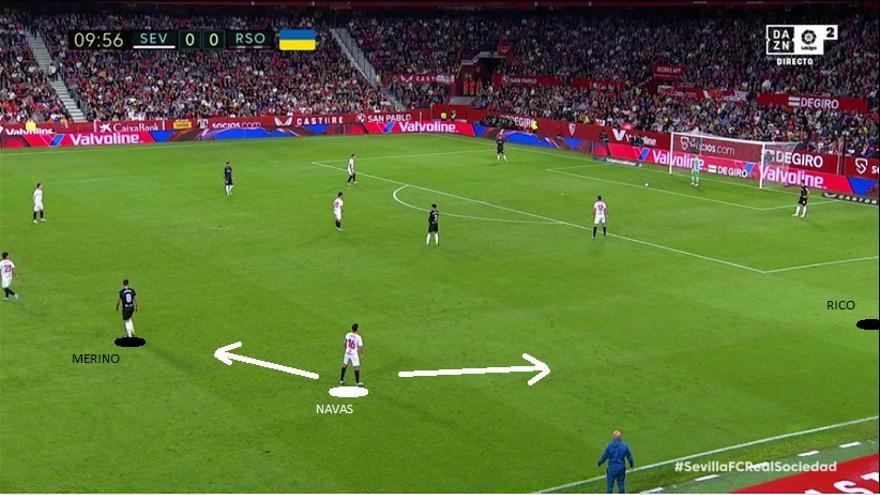 Sevilla: comportamiento muy similar al de la Real, en su caso con el propio Navas ubicándose entre Merino y Rico, y presionando dentro o fuera en función de la orientación de la jugada.