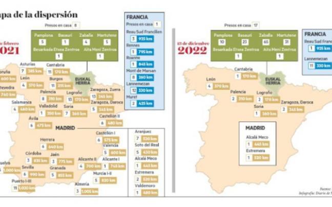 Mapa de la dispersión. Mapa de la dispersión.