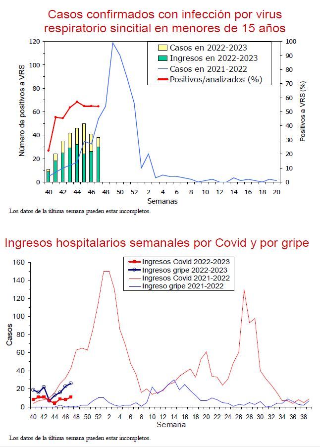 econde@noticiasdenavarra.com