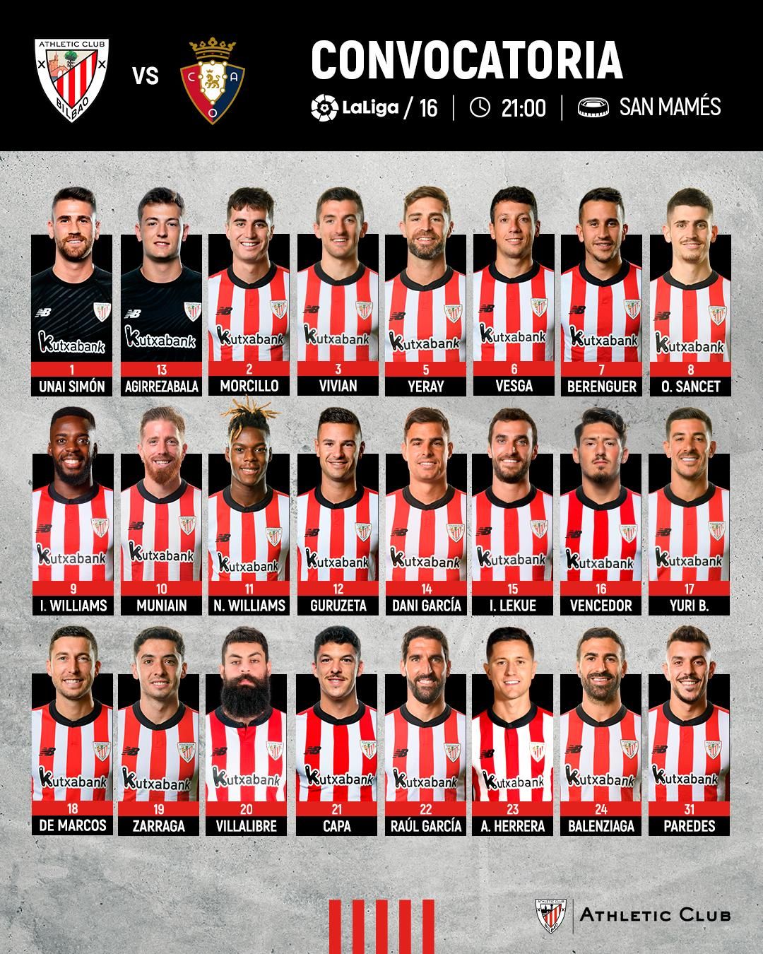 Convocatoria del Athletic