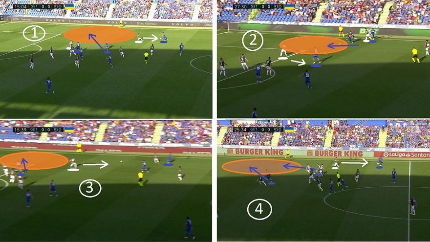 El Getafe hizo daño una y otra vez por el sector, con acciones idénticas a las que ya hemos visto (1-2) o con otras que implicaban variantes y matices. ¿Por ejemplo? 3: Es Unal quien rompe al espacio tratando de zafarse de Jon Pacheco. 4: Doble amenaza profunda Unal-Mayoral.