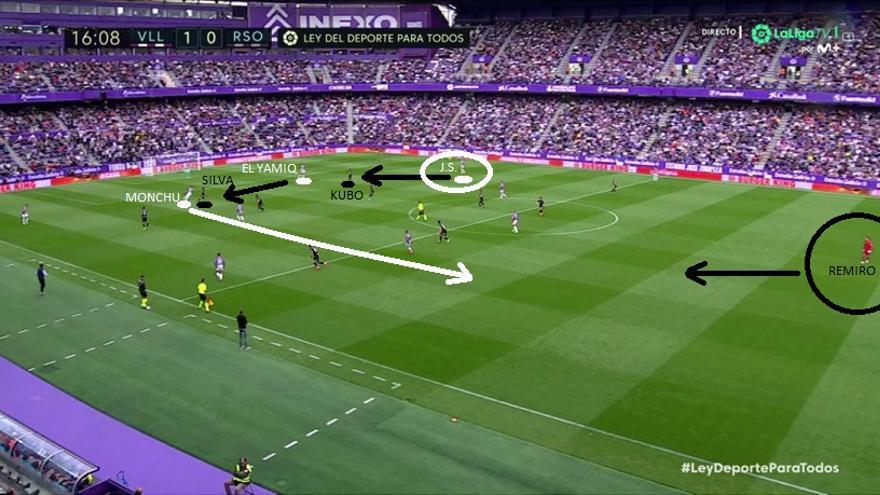 La Real se ajusta en centésimas. Silva va a Monchu y no a El Yamiq. Kubo va a El Yamiq y no a Javi Sánchez (central que queda flotado). Pero el propio Monchu tiene tiempo para lanzar. Remiro está bien ubicado de inicio. Recula luego. ¿Piensa que Le Normand va a llegar al balón antes que el delantero? Es probable.