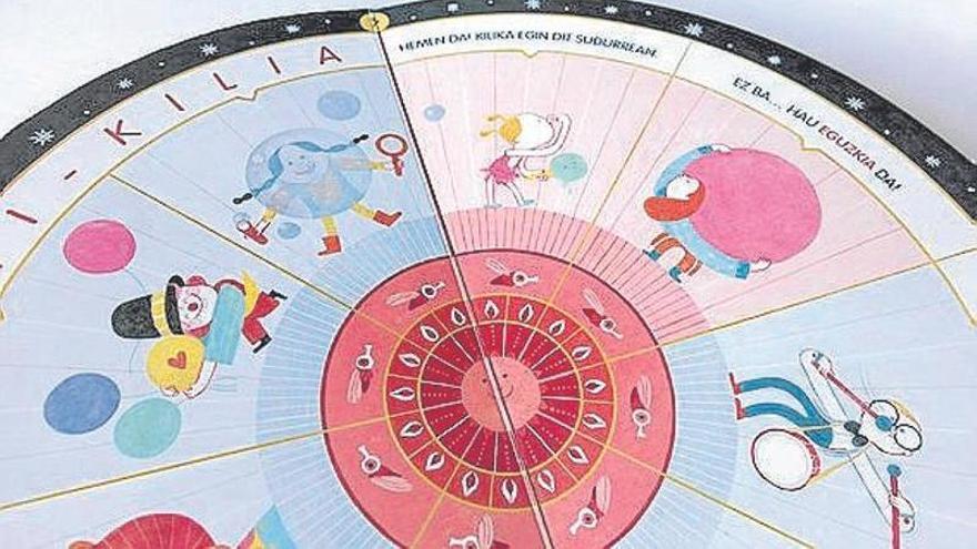 Irrimola album ilustratuak emozioak identifikatzen laguntzen du