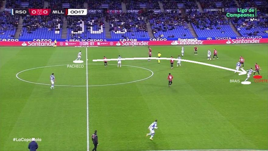 El objetivo txuri-urdin queda claro en el segundo 17, El central izquierdo Copete, emparejado con Sorloth, ve aparecer por el carril a Brais. Pacheco le busca en largo.
