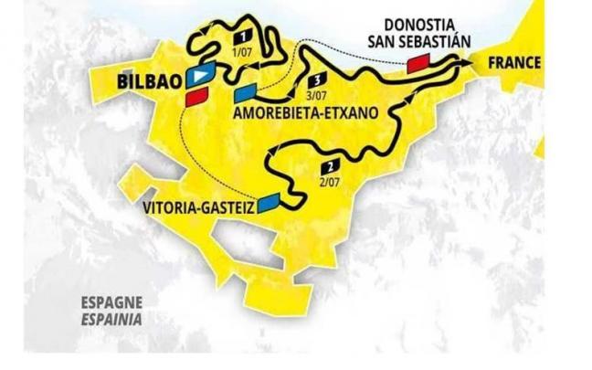 Recorrido del Tour en Euskadi
