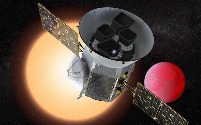 Misión TESS de búsqueda de exoplanetas Misión TESS de búsqueda de exoplanetas