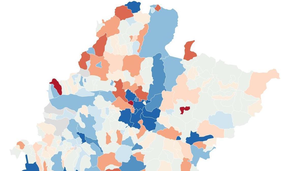 Evolución del empleo en Navarra