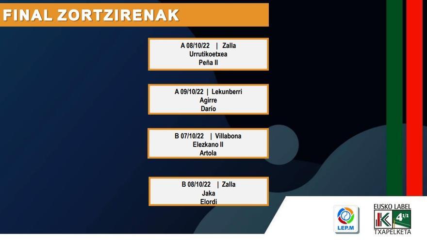 Campeonato del Cuatro y Medio