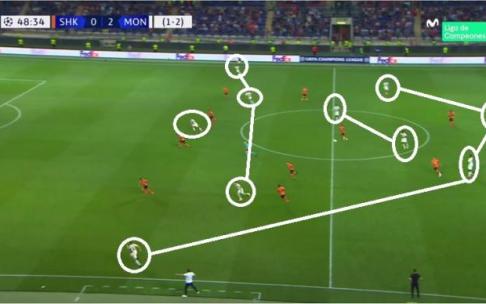 Una captura de pantalla del partido entre el Mónaco y el Shakhtar Donetsk, de la previa de Champions.