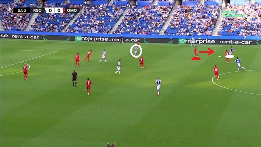 Con la banda izquierda como vía de juego más directo (Cho), la Real volcó gran parte de sus jugadas en la derecha para forzar ese salto de Diskerud e intentar enganchar a su espalda con el propio Merino.