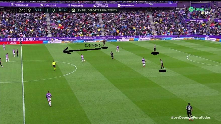 Y 5- Apostando por superioridades desde la zona de iniciación mediante salidas de tres que daban vía limpia a Zubimendi por fuera.