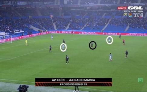 Una captura de pantalla del partido de este jueves entre la Real Sociedad y el Sturm Graz.