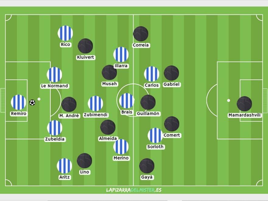 En Anoeta, el técnico italiano apostó por dar continuidad a ese 4-3-3 de base, dibujándose un partido con este teórico panorama sobre la pizarra. La pregunta clave era: ¿cómo se iba a ajustar el Valencia para presionar a la Real?