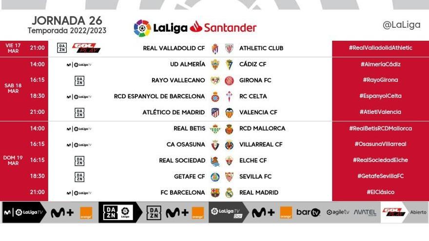 Horarios de la vigésimo sexta jornada