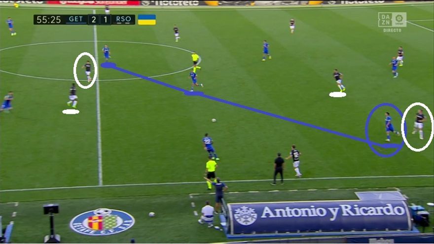 Tras 30-35 minutos en los que el Getafe comió la tostada a la Real, el partido estaba cogiendo mucha mejor pinta. Pero de repente llegaron tres golpes duros: lesión de Sadiq y goles tras errores evitables (la mano de Turrientes previa a la falta del 1-0, el mal pase de Zubimendi que origina el saque de banda del 2-0 y la caída de Sola defendiendo esta misma acción). Dolió esa desventaja de dos dianas. Lo peor había pasado. Y con Merino en el sector izquierdo, Silva escorándose ahí (libre en la imagen tras la medular rival marcada en AZUL) y las caídas de Cho al mismo ala, la Real había mejorado más tras el descanso, explotando ese salto a la presión de Aleñá que veíamos antes.