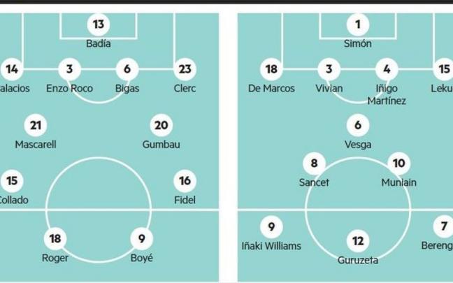 Elche y Athletic se medirán este domingo a partir de las 16:15 horas Elche y Athletic se medirán este domingo a partir de las 16:15 horas