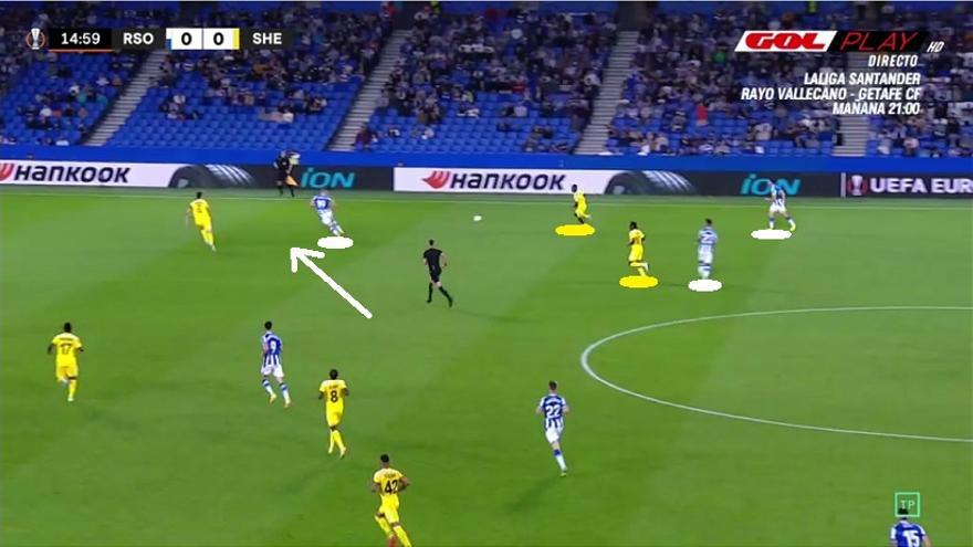 Y si el Sheriff se ajusta con Kpozo-Badolo emparejados con Aritz y Brais, siempre queda la opción directa de Sorloth a la espalda del carrilero.