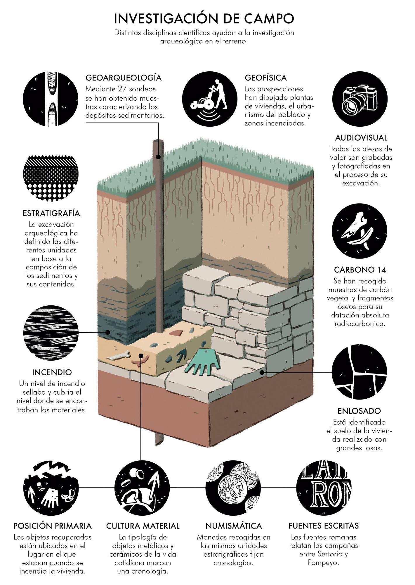 La pieza de bronce escondía una mano.