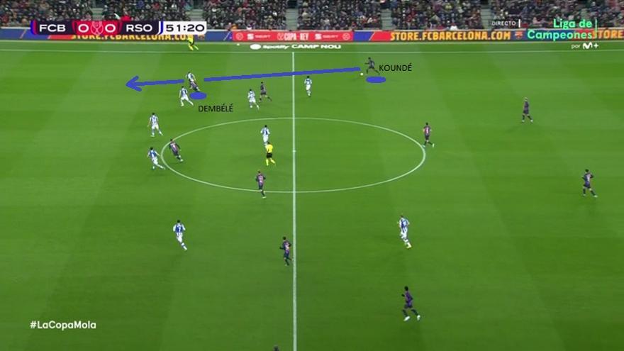 El Barcelona estuvo hábil para poner rápido el balón en juego y propiciar en el ataque inmediatamente posterior un contexto del que ya apenas iba a disfrutar. La Real, decidida a no conceder espacio, se vio defendiendo con diez y a campo abierto. Balón profundo a Dembélé y gol.