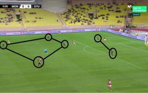 Una captura de pantalla del Mónaco-Sturm Graz.