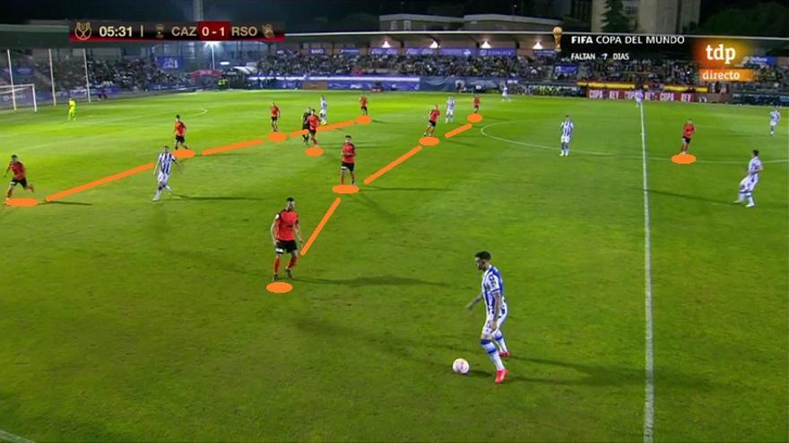 Enfrente, un Cazalegas que empleaba el mismo esquema que los txuri-urdin, pero que se replegaba formando un 4-1-4-1 que tapaba el juego interior de la Real, centrada en llevar el balón a las bandas.