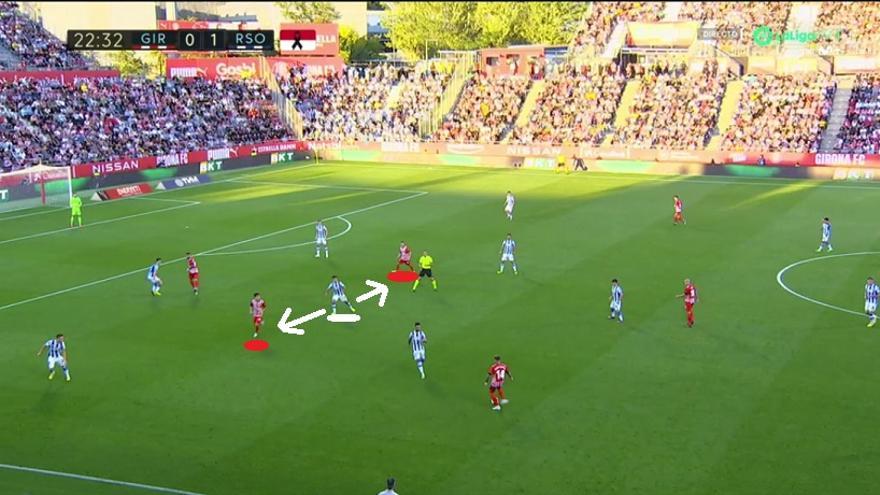 La acción de la captura previa termina con robo del propio Zubimendi y pase claro de Merino a Kubo (solo) que no acaba de ser preciso. Lo dicho en el arranque del análisis: correr riesgos también genera ocasiones. Pero empata el Girona con Riquelme-Vallejo doblando amenaza a Martín.