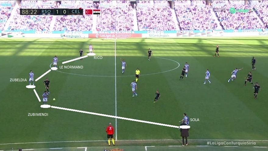 Un par de errores de Pablo a la hora de dar esos pases de riesgo, que escondían premio si se completaban, generaron cierto descontrol. Y fue imposible eliminar ya del partido ese panorama de ida y vuelta, incluso con Zubimendi como central derecho en el tramo final (zaga de cinco).