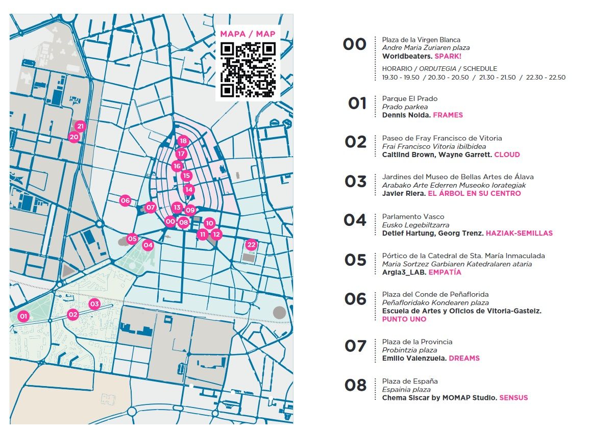 Mapa con los escenarios