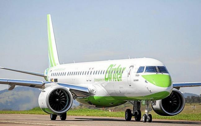 Binter mantiene un vuelo desde Foronda a Gran Canaria Binter mantiene un vuelo desde Foronda a Gran Canaria