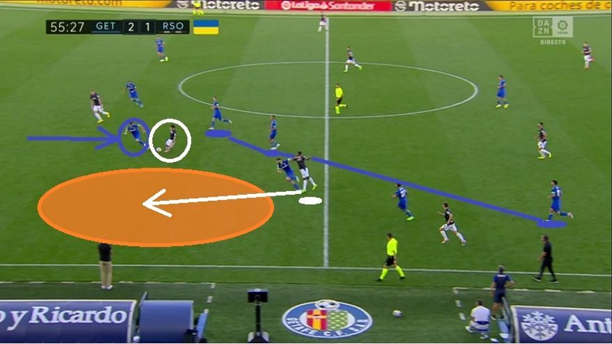 Las ayudas de un central al centro del campo para encargarse de Silva corren el riesgo de llegar tarde, como sucede aquí con el salto de Mitrovic al canario. La Real conecta con su mediapunta a espaldas de la medular rival (AZUL) y Cho tiene espacio para retar en carrera a su par.