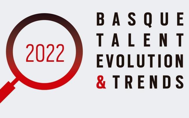 BASQUETALENT