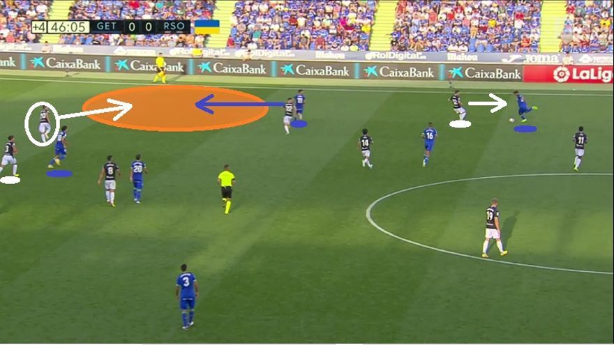 ¿Cómo mejoró la Real a partir del minuto 30-35? En defensa, gracias a un ajuste de Imanol, cuyo retoque consiste en emparejar a Zubimendi con Enes Unal en fase defensiva para 'liberar' a Pacheco y permitir al central navarro salir a la banda. Las coberturas de este a Aihen acaban con los problemas que Aleñá causaba en profundidad.