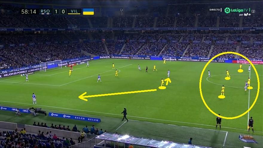 Luego el entrenador hondarribiarra pareció matizar algo ese bloque alto, siendo más conservador con los laterales para mantener un cuatro para tres atrás. Lo logró también gracias a la posición intermedia de Coquelin entre Sola y Brais, flotando al lateral si hacía falta.