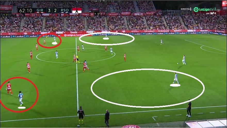 Repetimos imagen (esta muy poco después de la anterior) para ilustrar cómo los carrileros locales quedaban 'anclados' por noruego o japonés, lo que dejaba libres a Sola-Aihen. Ambos laterales txuri-urdin ganaron protagonismo y estuvieron en el origen de los goles tercero y cuarto.