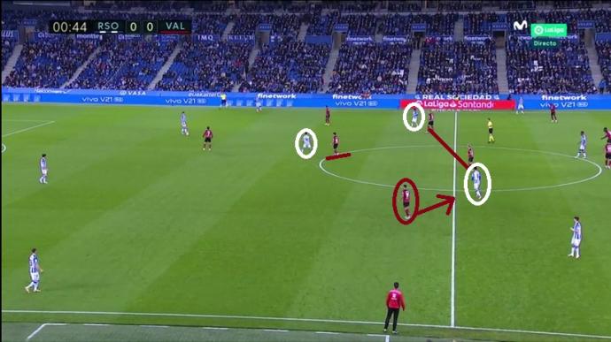 Una captura de pantalla correspondiente al partido de este domingo.