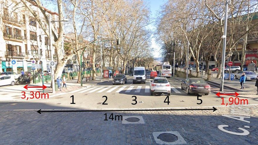 Recreación que define los espacios: a la izda, la acera, donde va el carril bici, y al lado, la calzada, de 14 metros, libre.