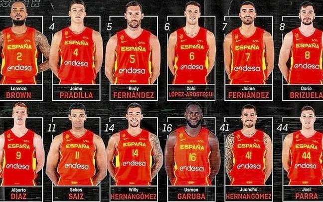 Lista de los doce jugadores de España seleccionados para el Eurobasket 2022. Lista de los doce jugadores de España seleccionados para el Eurobasket 2022.