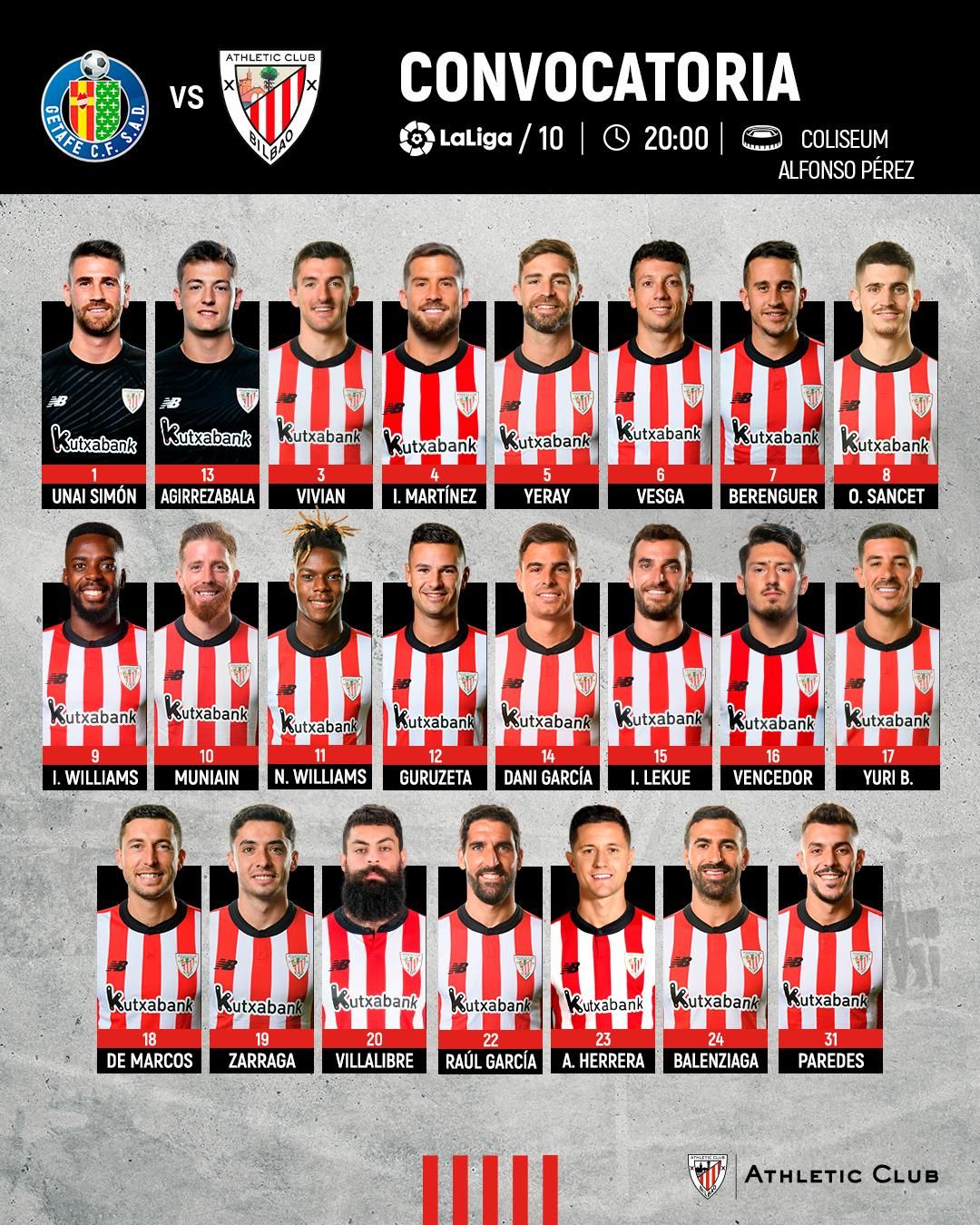 Convocatoria del Athletic para medirse al Getafe.