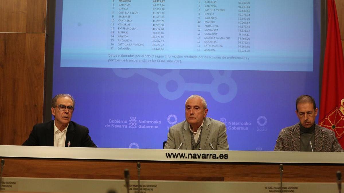 Un momento de la rueda de prensa de este lunes en la que se ha presentado la última oferta de Salud al SMN.