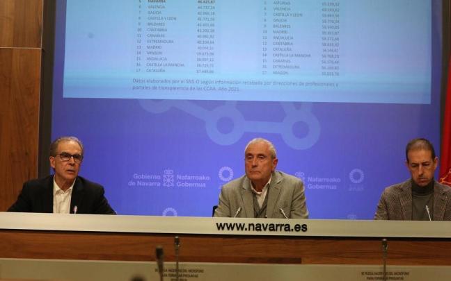 Un momento de la rueda de prensa de este lunes en la que se ha presentado la última oferta de Salud al SMN.