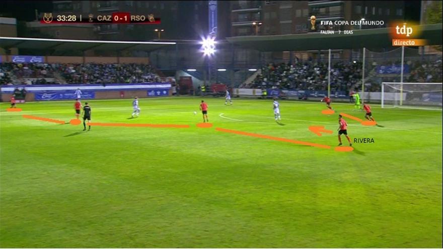 El bagaje de ocasiones, sin ser espectacular, debió servir para sentenciar el partido (mano a mano de Karrikaburu para el 0-2 en el minuto 9). No se logró por falta de acierto y porque el Cazalegas hizo un buen trabajo defensivo, además mostrándose valiente siempre que podía... EN LA PRESIÓN: soltando arriba a un interior de su 4-3-3 y apretando muy alto en 4-4-2, con los extremos pendientes de basculación (aquí le toca al derecho, Rivera) para amortiguar la posible superioridad numérica txuri-urdin en el centro del campo.