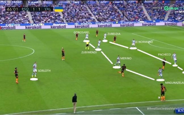 Una imagen del partido disputado este domingo en Anoeta entre la Real y el Valencia.