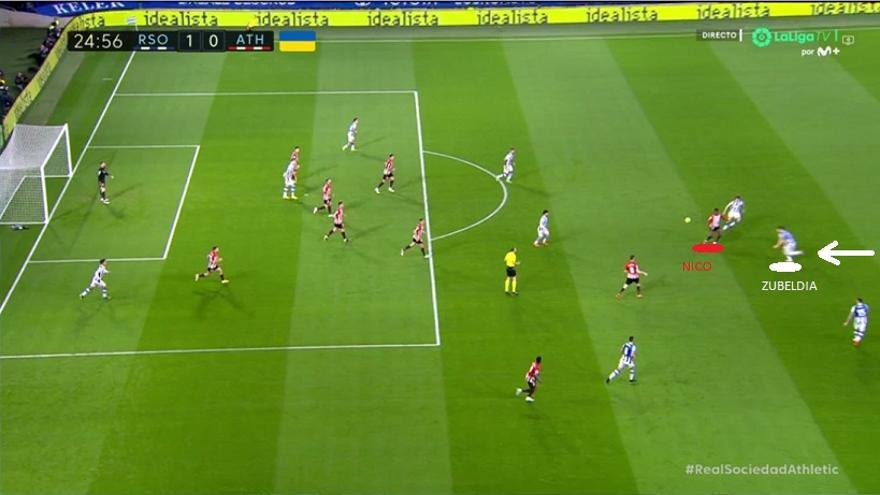 1-0. Vigilancia de Zubeldia a 70 metros de su portería para asistir de cabeza a Sorloth. El balón parece claro para Nico, pero se anticipa el azkoitiarra.