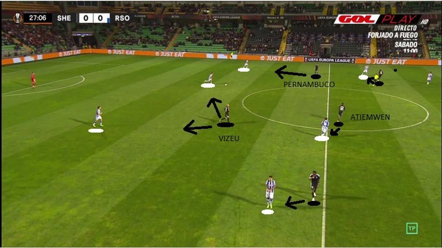 La imagen previa, por cierto, ilustra igualmente cómo presionó el propio Sheriff en Moldavia la salida de balón realista: el punta (Vizeu) con los dos centrales, carril derecho (Pernambuco) con Rico, mediapunta (Atiemwen) con Guevara y marcas al hombre al resto del rombo.