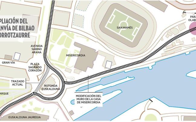 Nuevo trazado del tranvía