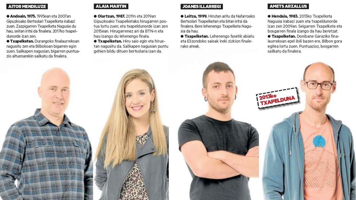 Aitor Mendiluze, Alaia Martin, Joanes Illarregi eta Amets Arzallus.