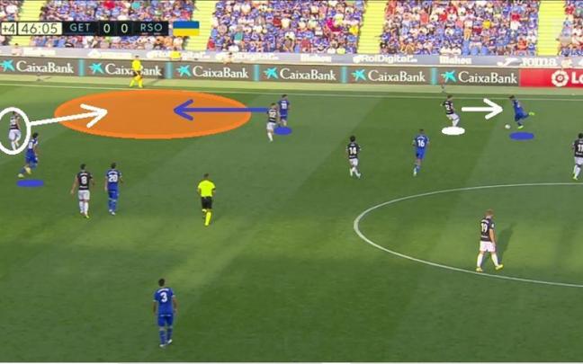 Una captura de pantalla correspondiente al Getafe-Real Sociedad de este domingo.