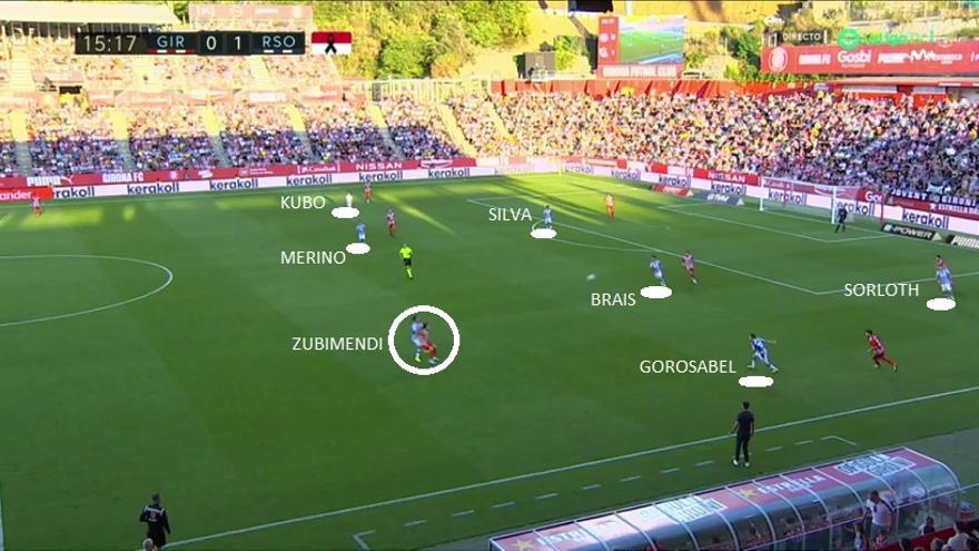 Pero el míster entendió que Castellanos y Vallejo iban a dibujar una especie de doble punta (así venía sucediendo con Reinier) para que Riquelme bajara a recibir, y prefirió que a este le persiguiera (hasta donde se ve en la imagen) un centrocampista como Zubimendi.