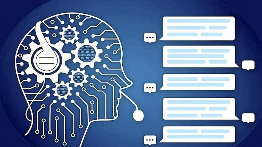 Lo que la Inteligencia Artificial aprende